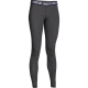 Under Armour Womens Favorite Leggings - charcoal