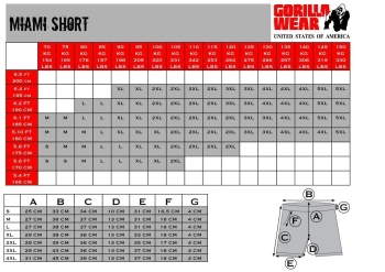 Gorilla Wear Miami Shorts red